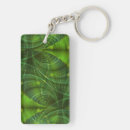 Search for green fractal keychains Abstract