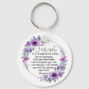 Search for isaiah 41 10 keychains Bible