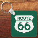 Search for street sign keychains Highway