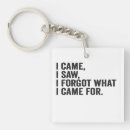 Search for adhd keychains Mental
