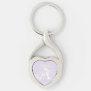 Search for heart template keychains Girly