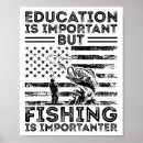 Search for bass fishing posters Florida