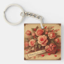 Search for candy hearts keychains Chocolate