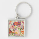 Search for spring decoration keychains Florals