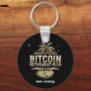 Recherche de crypto porteclés Btc