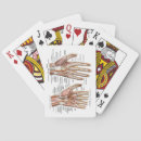 Recherche de squelette jeux de cartes Anatomie