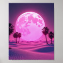 Search for surrealism posters Cyberpunk