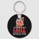 Search for bbq master keychains Chef