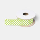 Recherche de pointillé rubans Motif