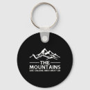 Search for figure 8 keychains Trad