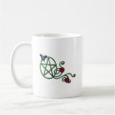Recherche de pentacle tasses Wicca