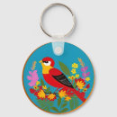 Search for ornithology keychains Nature