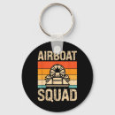 Search for swamp keychains Republican