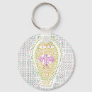 Search for dotty keychains Pattern