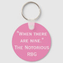 Search for nine keychains Notorious rbg