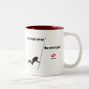 Search for deeper mugs Scuba