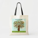 Search for genealogy accessories Funny