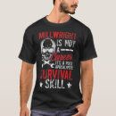 Recherche de survie posters Cool