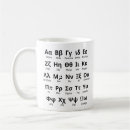 Search for greek alphabet letters in order Alpha symbol