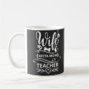 Search for akitas mugs Pets
