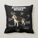 Search for beagle dog pillows Beagles
