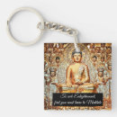 Recherche de le bouddha porteclés Méditer