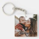 Search for best auntie ever keychains Cute