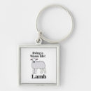 Search for lambs keychains Funny