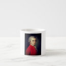 Recherche de amadeus tasses Wolfgang amadeus mozart