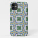 Search for brickwork iphone cases Abstract