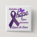 Search for lupus buttons Awareness