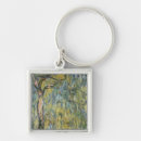 Search for giverny keychains Tree