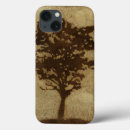 Search for falling ipad cases Botanical