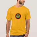 Search for anthropomorphism clothing Fandom