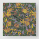 Recherche de motif de camouflage horloges À la mode