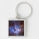 Search for chandra keychains Stars