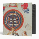 Search for philosophy binders 15th
