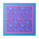 Search for blue sky tiles Retro