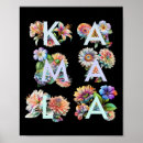 Search for first peoples posters Vote