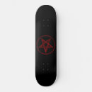 Recherche de devil skateboards Diable