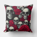Recherche de gothique de crâne coussins Rose