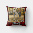 Search for plaid christmas pillows Buffalo
