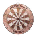 Search for steampunk dartboards classic