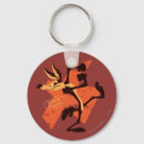 Recherche de wile e coyote porteclés Loney toon