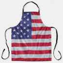 Search for united states aprons Abstract