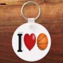 Search for basketball fans keychains Team