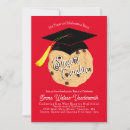 Search for funny chocolate invitations Sweets