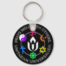 Search for wellness keychains Christianity