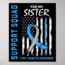 Recherche de diabète type 1 posters T1d
