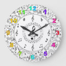 Recherche de note musique horloges Compositeur